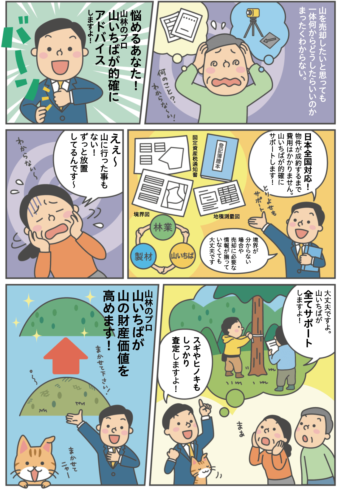 山林の売却・成約までしっかりサポート