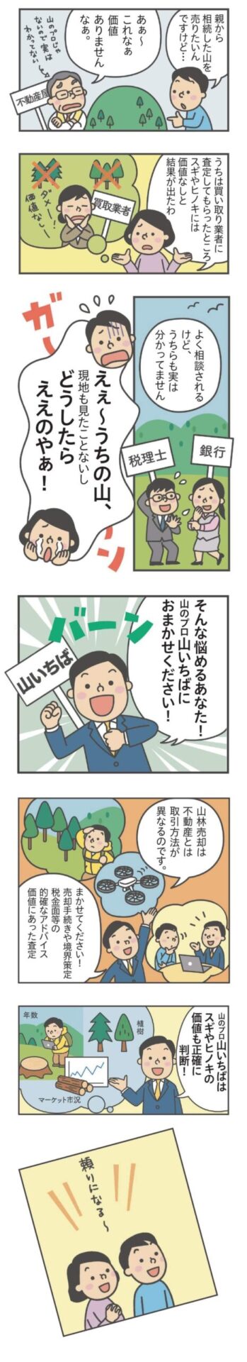 山林相続で山林売却